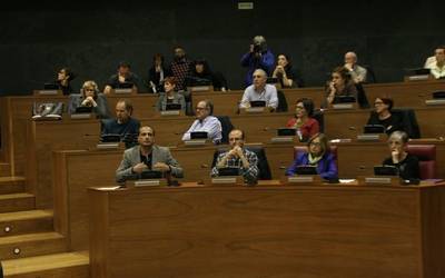 Torturatutako emakume nafarrak, Foro Sozialaren erdigunean