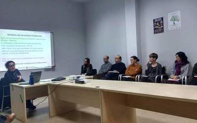 Enpresen langile trebatu beharra nola ase aztertzen