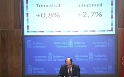 Nafarroako ekonomiak %2,9ko batez besteko hazkundea izan du 2016an