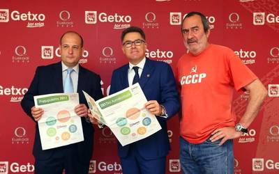 Getxoko Udaleko 2017ko aurrekontuen proposamen orokorra 133,2 milioi eurokoa da