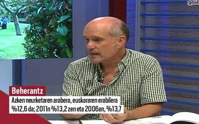 Imanol Larrea: "Kezkatzekoa da euskararen erabilerak adin tarte guztietan egin izana behera"