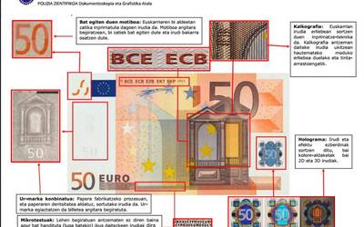 Ertzaintzak 50 euroko billete faltsuen gorakadaz ohartarazi du