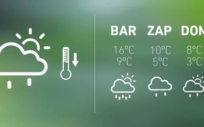 Okerrera egingo du asteburuan