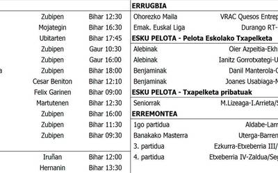 Asteburuko partiduak