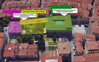Gasteizko Kafe Antzokia: asmoak gauzatzeko unea da