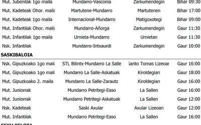Asteburuko partiduak