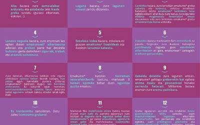 Zer egin dezakete gizonezkoek M8ko grebari babesa emateko?