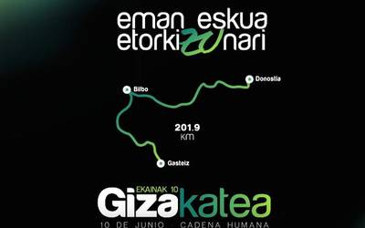 Giza katearen atarian, informazio praktikoa