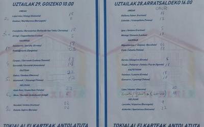 Gartzarongo pilota txapelketa. Asteburuko emaitzak