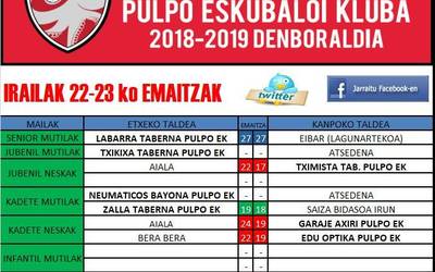 Pulpo Eskubaloiko aste bukaerako emaitzak