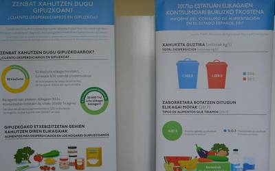 Elikagaiak alferrik galtzeari, alternatiba
