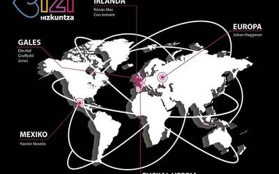 Hizkuntza gutxituetako hedabideak munduan jardunaldirako izen ematea zabalik