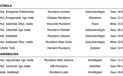 Asteburuko partiduak