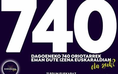 Dagoeneko 740 oriotarrek eman dute izena Euskaraldian parte hartzeko