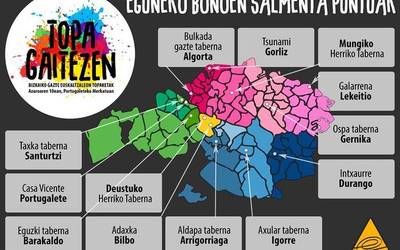 Bizkaiko Gazte Euskaltzaleon Topaketak eskualdez eskualde aurkeztuko dituzte