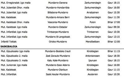 Asteburuko partiduak