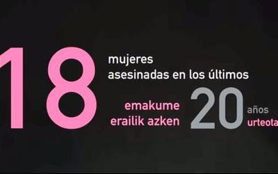 Emakumeenganako indarkeriaren aurkako egunean "ordain kolektiboa eta sentsibilizazioa" izanen dira ardatz