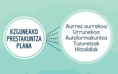 KZguneko urriko ikastaroak