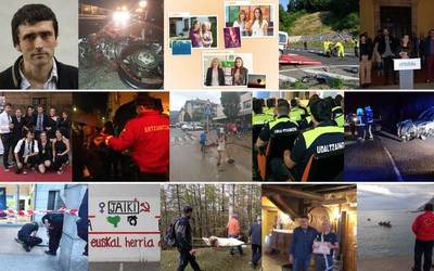 2018ko albiste ikusienak 'Goiena.eus'-en