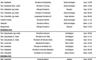 Asteburuko partiduak