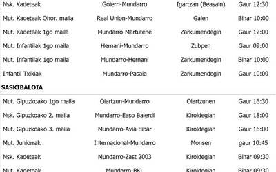 Asteburuko partiduak