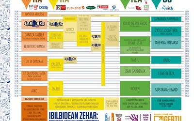Lau gune izango ditu 2019ko Ibilaldiko ibilbideak