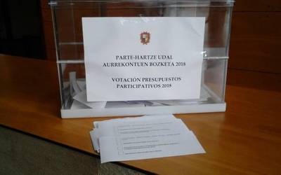 Parte hartze aurrekontuen kopurua bikoiztu eginen da