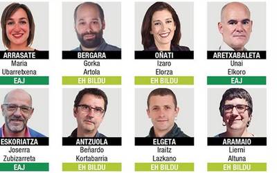 Hurrengo lau urteetarako alkate izango direnak zehaztuta