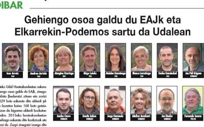 2019ko udal hauteskundeak: Elgoibarko eta Mendaroko emaitzak eta alderdien balorazioak