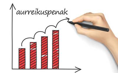 Aurreikuspenak