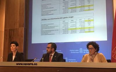 4.228  milioi euroko gastu muga onartu du Nafarroako Gobernuak