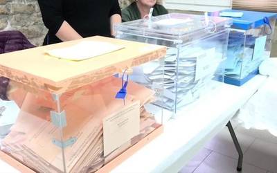 Berritasun gutxi Espainiako gorteetarako hauteskundeetarako Gipuzkoako zerrendetan