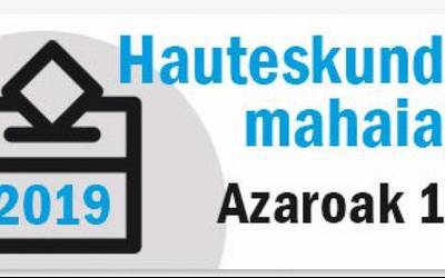 Hautes-mahaietako ordezkarien zozketaren emaitzak kontsultatzeko zerbitzua jarri du Udalak