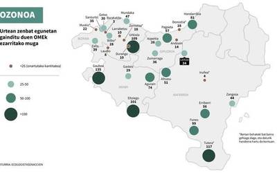 Nafarroa iparraldean airea gehien kutsatzen dutenen artean sartu dute Leitzako paper-lantegia