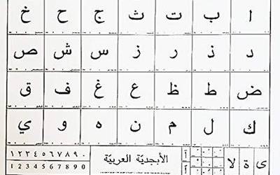 Arabiar klaseak emango dira Laudion