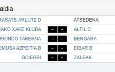 Garaipena lortu dute Bergaran Kbi Zumaiako xakelariek (1-3)