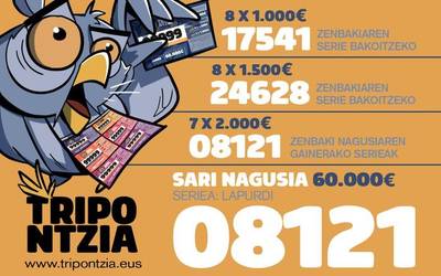 74.000€ banatu ditu Tripontziak Deustun