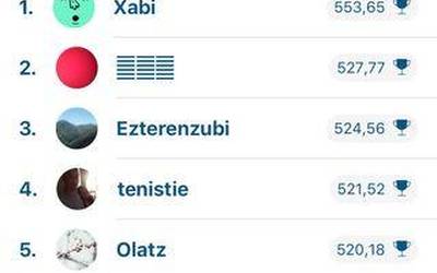 Xabi nagusi, Egunean Behinen Uztarriaren taldean