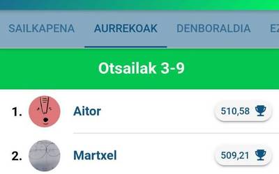 Aitorrek irabazi du Egunean Behin jokoko Karkararen lehen gosaria