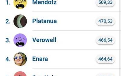 ‘Mendotz’ garaile Egunean Behin jokoaren lehen astean