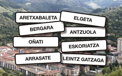 Gipuzkoako herrien izenak ulertzeko liburua