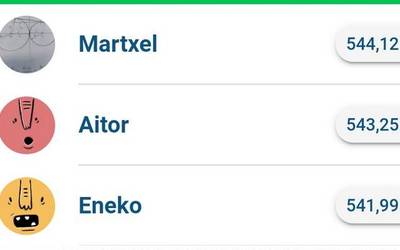 Martxel da Egunean Behineko azken asteko irabazlea, eta Gabri sailkapen orokorrekoa