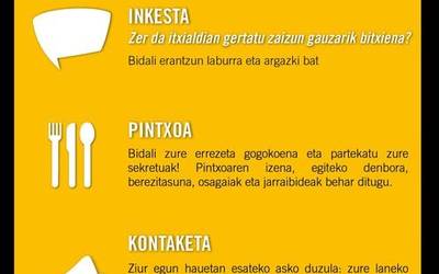 Egin dezagun guztion artean apirileko PREST! aldizkaria