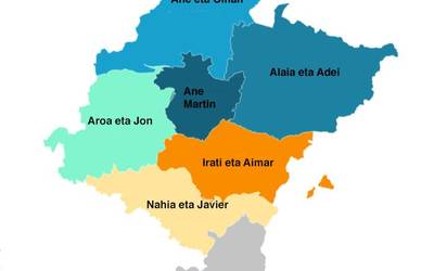 Ane eta Oihan dira 2019an sortutako haurren artean maizen agertzen diren izenak gure inguruan
