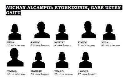 Poza kaleko Simply supermerkatuaren egoera salatu dute ELA, LAB eta ESK sindikatuek