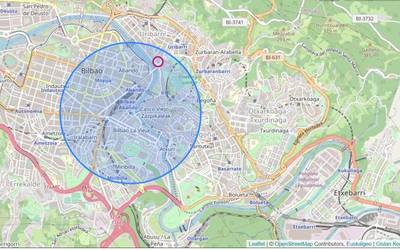 Ingurunea birpentsatzeko abagunea