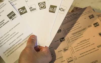 Alderdien eta koalizioen dantzen gainetik, hegemonia jeltzalea