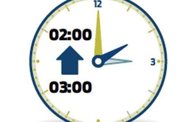 Urriaren 24tik 25erako goizaldean, 03:00etan 02:00ak izanen dira
