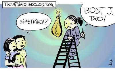 Trantsizio ekologikoa