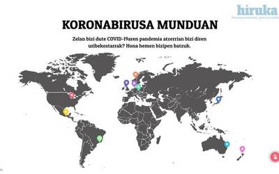 Lagundu komunitatearen saria ematen!